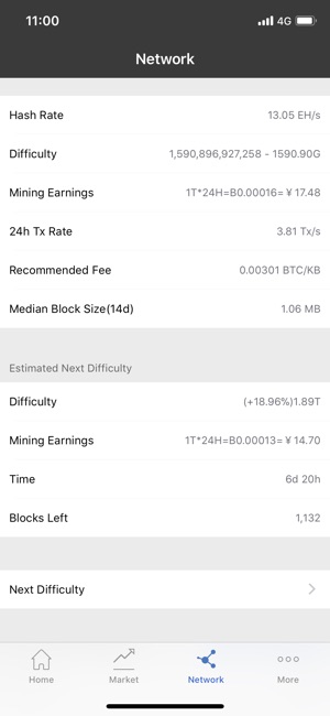 BTC Explorer(圖4)-速報App