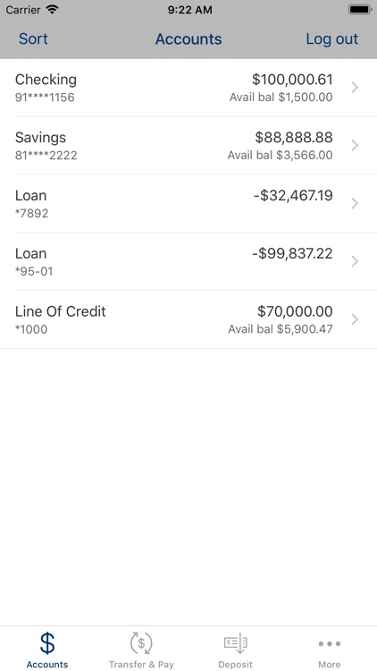 Salem Five Banking