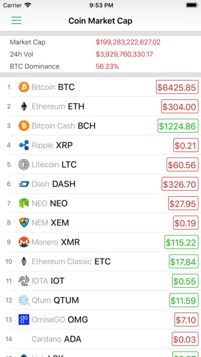 CoinPrice - Bitcoin, ETH Price screenshot 2