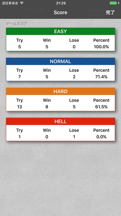 SOL -Strife of lights-