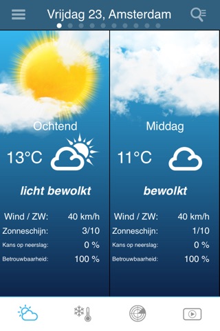 Weather for Netherlands Pro screenshot 2