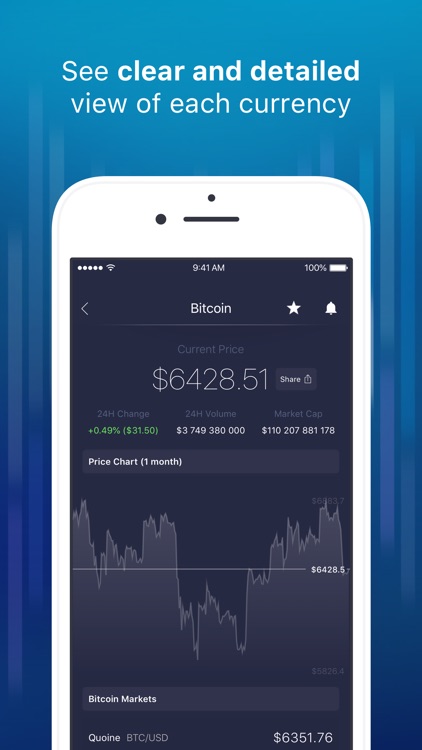 CryptoTrader: Charts & Alerts screenshot-3