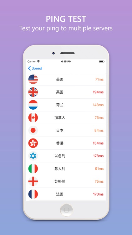 Speed Tester - Easy App