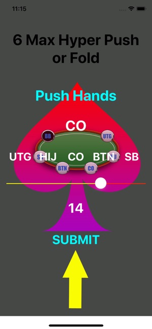 Six Max Hyper Push Fold Chart(圖3)-速報App