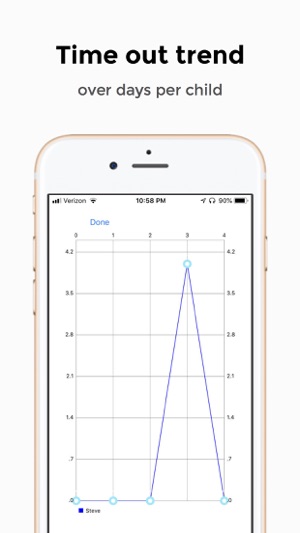 TimeOut Ticker(圖2)-速報App