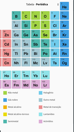 Tabela Periódica + Quiz(圖1)-速報App