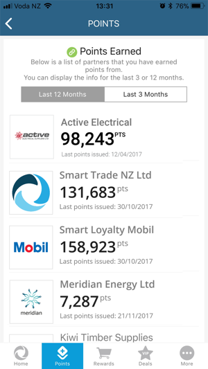 Smart Trade NZ(圖3)-速報App