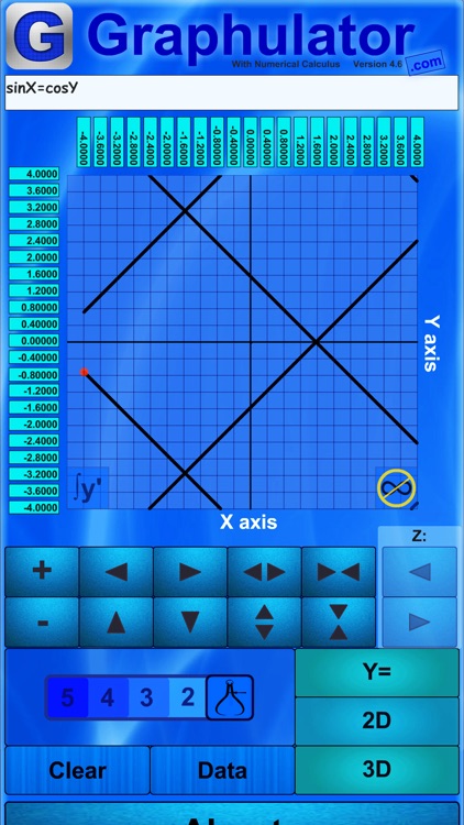 Graphulator With Calculus