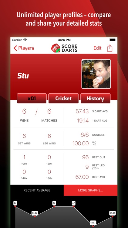 Score Darts Scorer