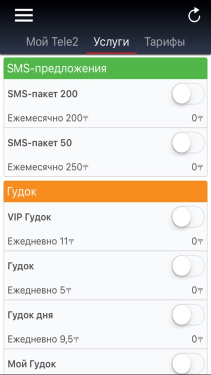 Личный кабинет Tele2