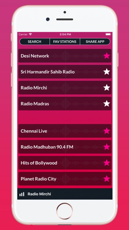 All India Radio FM Stations