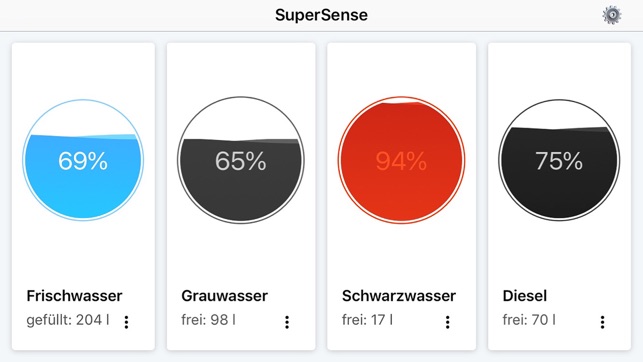 SuperSense(圖2)-速報App