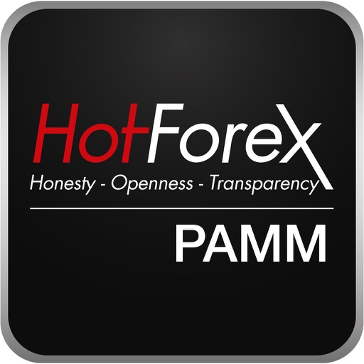 What is HotForex?