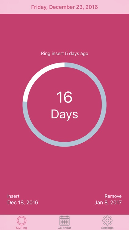 MyRing - Ring Contraceptive