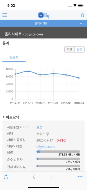 OllySite - 올리사이트(圖3)-速報App