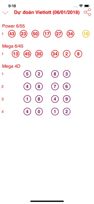 Dự đoán Vietlott(圖2)-速報App