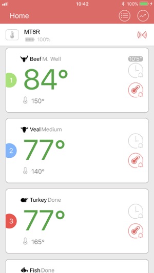 TempMeter(圖1)-速報App