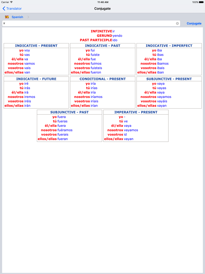 Offline Translator Fr-Es