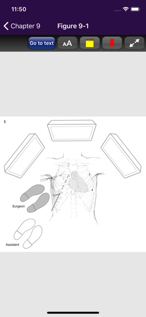 Atlas of Min. Invasive Surgery(圖6)-速報App