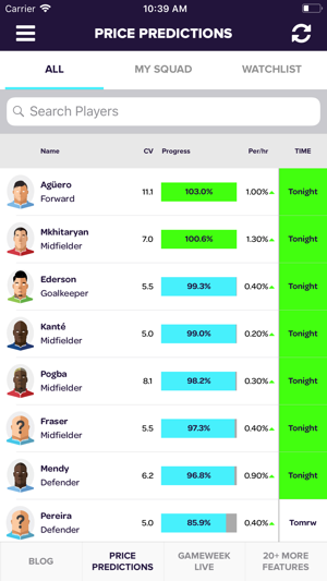 Fantasy Football Fix for FPL(圖1)-速報App