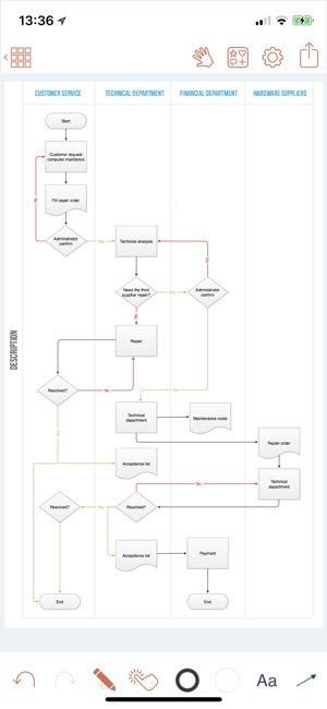 Grafio 3 - Diagram Maker(圖4)-速報App