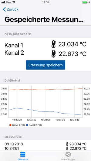 DEGraphBlue(圖4)-速報App