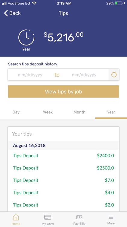 Tipstoday