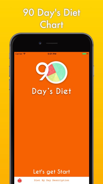 90 Days Diet Chart