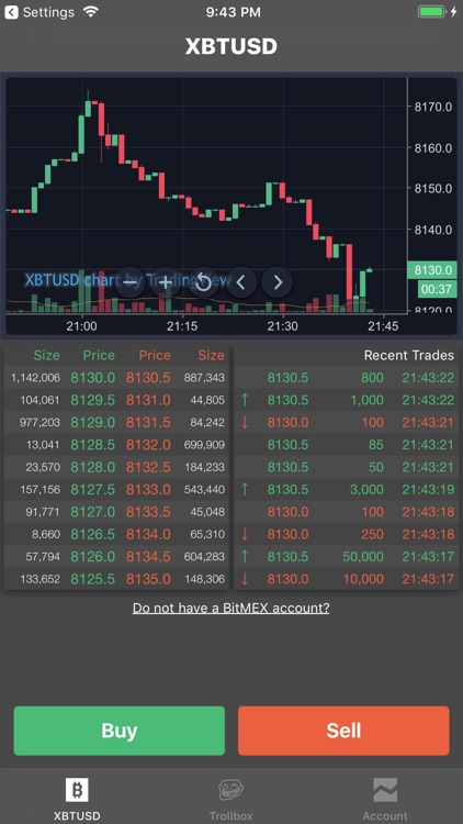 Melona - Trade Bitcoin Futures