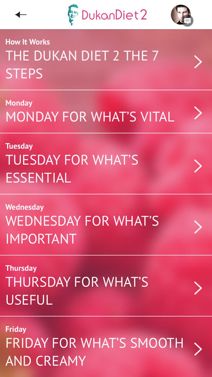 The Dukan Diet 2 – The 7 Steps