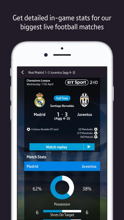 BT Sport