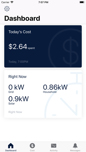 Metricon Energy