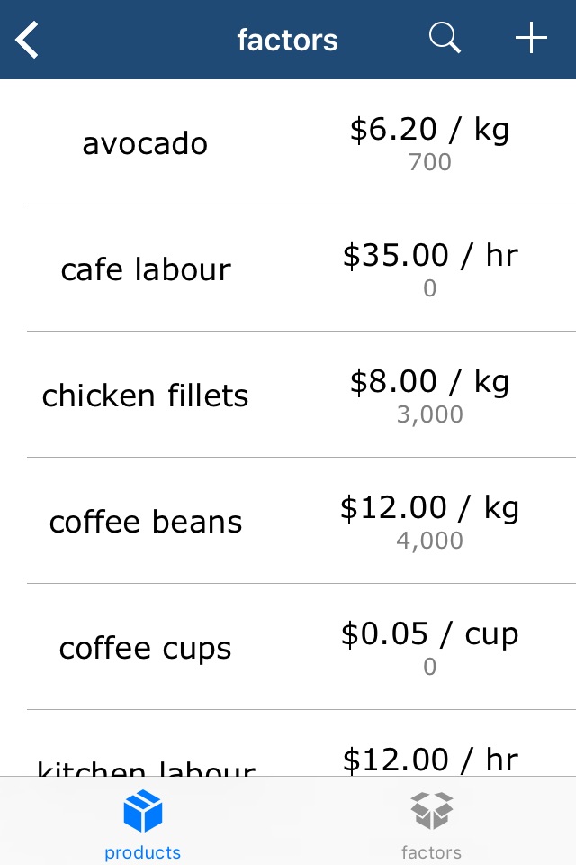 Unit Cost Calculator screenshot 2