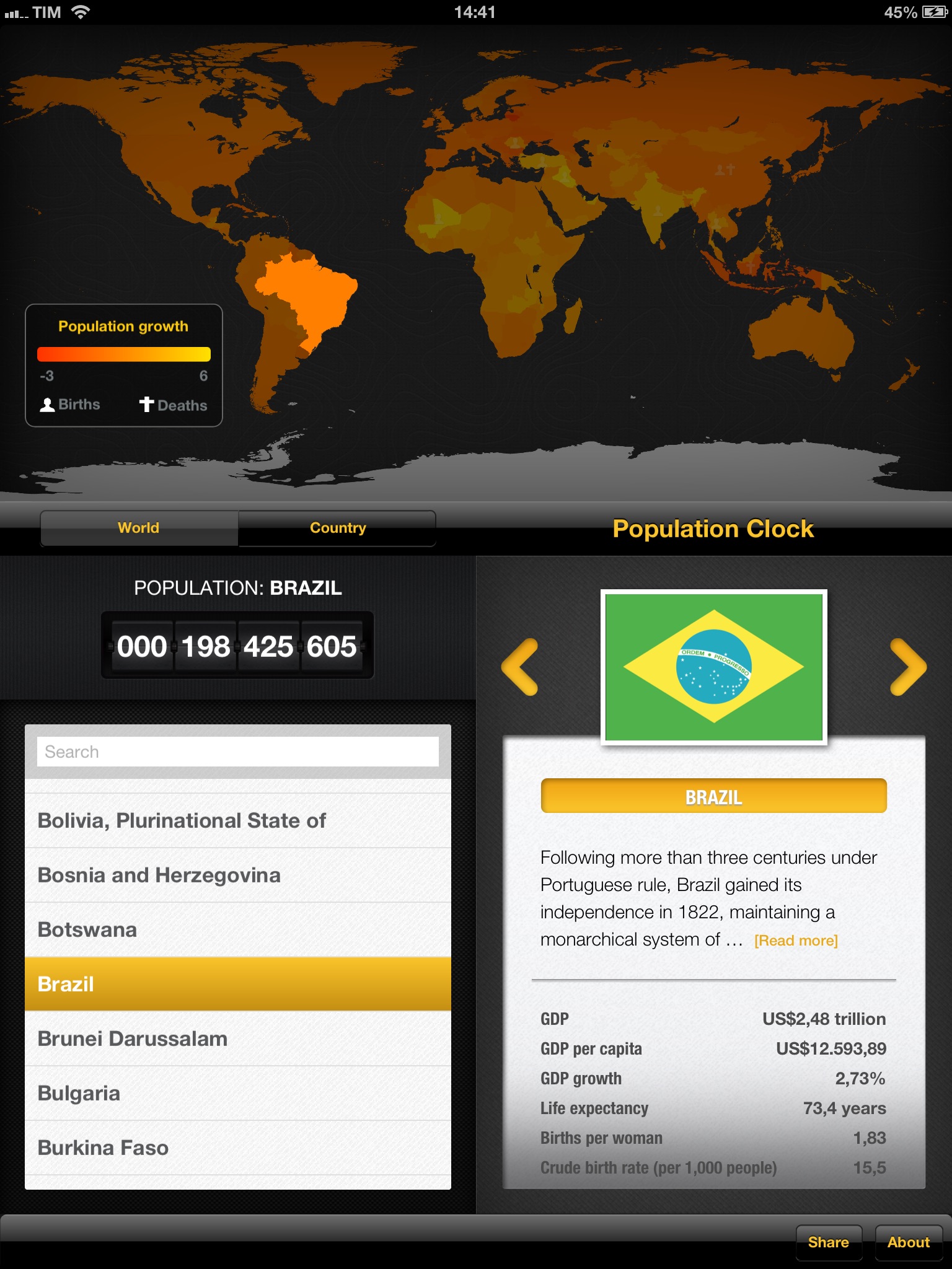 Population Clock HD screenshot 2