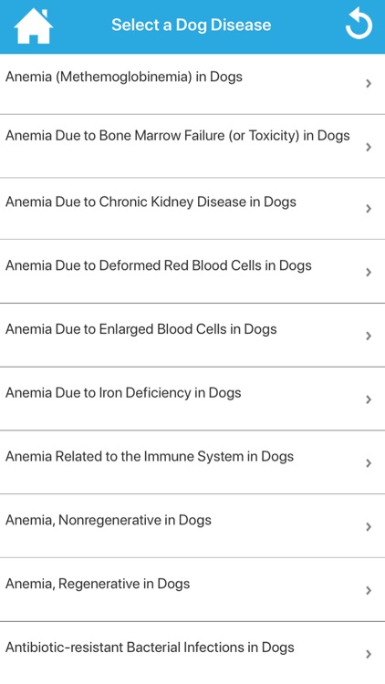 Vet Manual : Animal Diseases