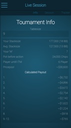 Poker Bankroll Tracker Captura de tela 10