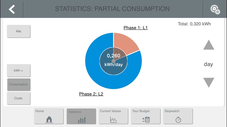 B-control Energy Manager