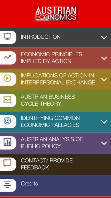 How to cancel & delete Austrian Economics from iphone & ipad 2