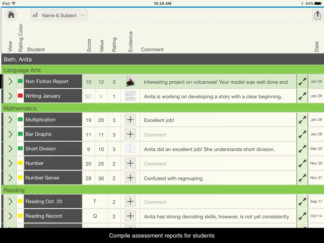 Assessment Tracker- Elementary(圖2)-速報App