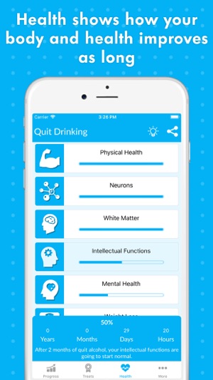 Quit Drinking – Stay Sober(圖6)-速報App