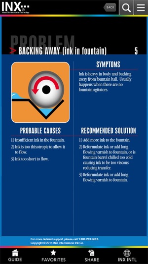 INX Troubleshooting Guide(圖4)-速報App