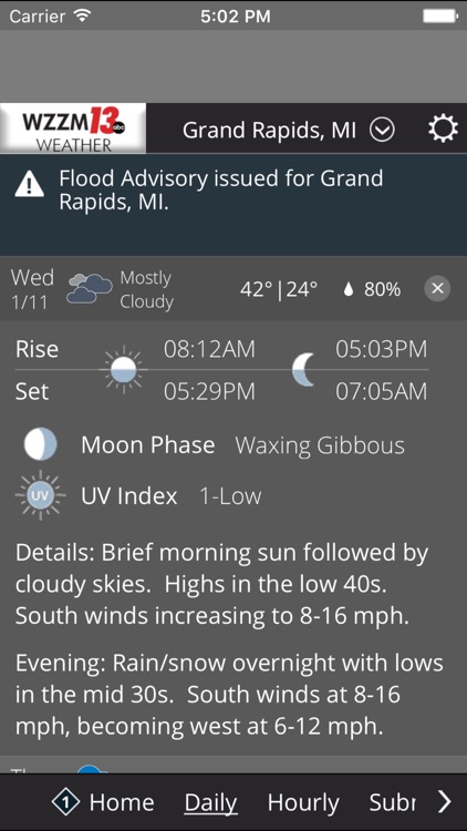 WZZM 13 Weather