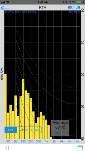 Acoustiblok Sound Analyzer(圖4)-速報App