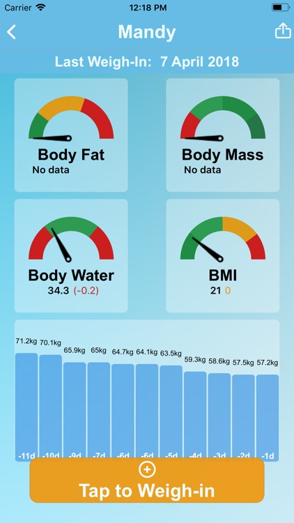 WeighPoint screenshot-3