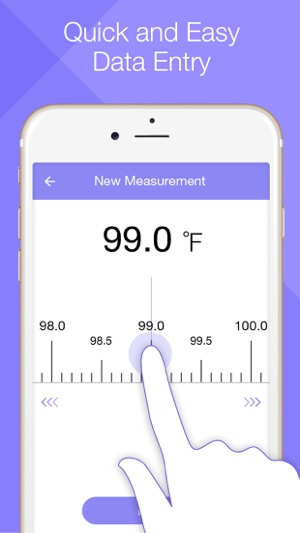 MedM Temperature(圖2)-速報App