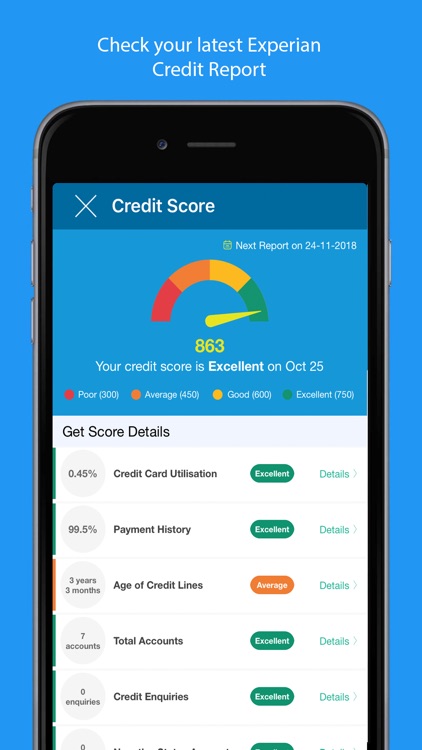 BankBazaar- Credit Card, Loans