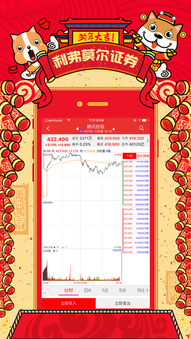 利弗莫尔证券-中国香港证监会正规持牌券商 screenshot 3