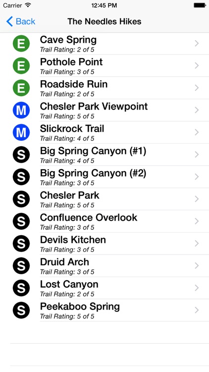 Hiking Canyonlands N. P. screenshot-3