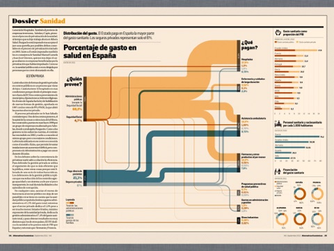 Alternativas económicas screenshot 3