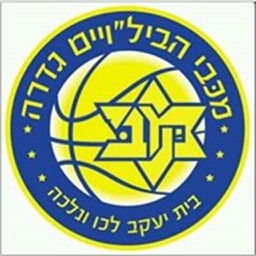 מכבי גדרה כדורסל